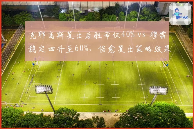 克耶高斯复出后胜率仅40% vs 穆雷稳定回升至60%,伤愈复出策略效果分化